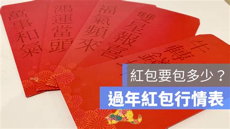 開店紅包ptt|[問題] 請問開工紅包多少才是正常行情？